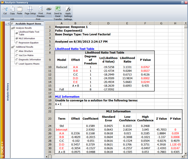 Results of the R-DOE analysis for the experiment.