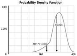 WB.8 pdf median.png