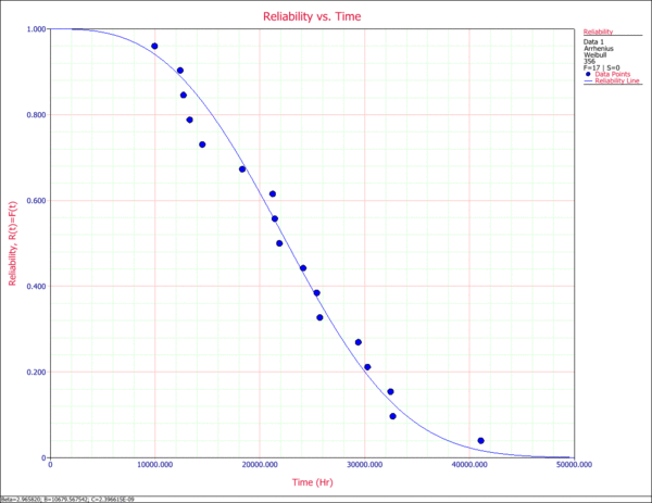 Plots Example 4.gif