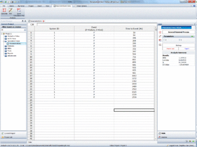 Using the Parametric RDA tool in Weibull++ to calculate restoration factors.