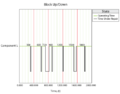 Thumbnail for version as of 17:02, 30 March 2012