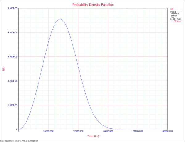 Plots Example 6.gif