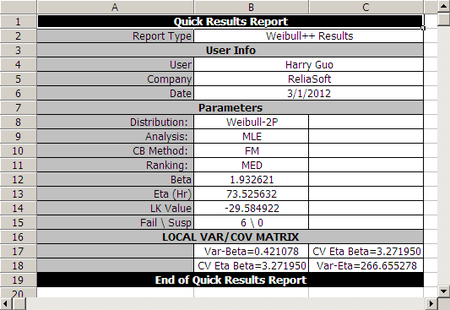 Weibull Distribution Example 5 Variance Matrix.png