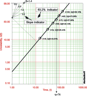 Ldachp3fig1.gif