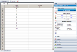 Exponential Distribution Example 3 Data Folio.png