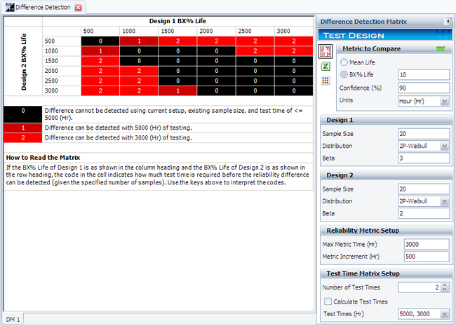 Detection Matrix Example Result.png