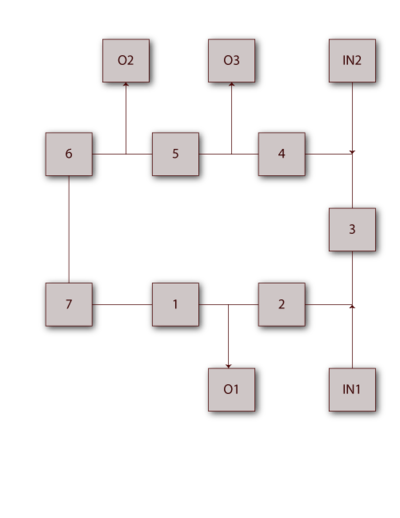 Electrical network diagram.