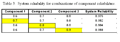 4.T3.gif