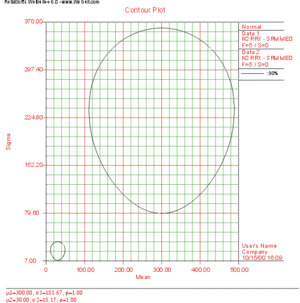 Contourplot.gif