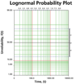 Thumbnail for version as of 17:18, 20 March 2012