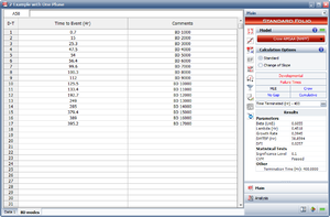 Furst occurrence of each BD mode.