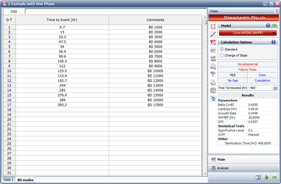 Furst occurrence of each BD mode.