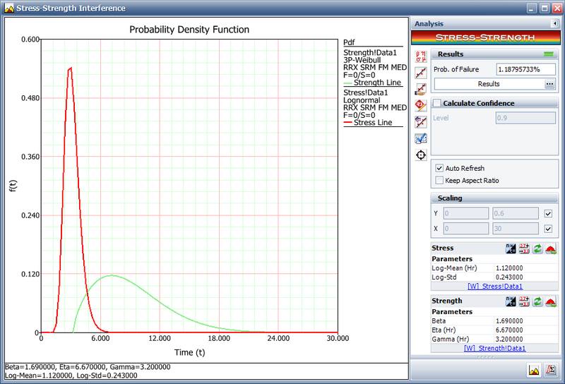 File:SS interference plot.png