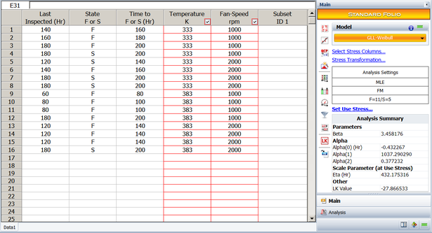 Additional reliability analysis for the example, conducted using ReliaSoft's ALTA software.