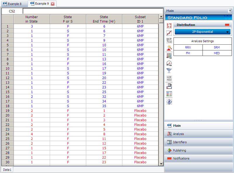 File:Exp Distribution Example 9 Data.png