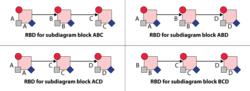 System with two standby All subdiagrams.png