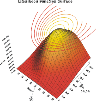 Apa fig3.gif