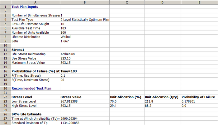 Optimum plan one stress test plan.png