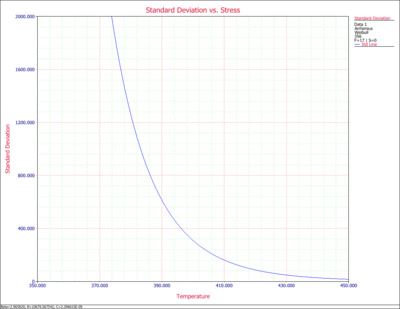 Plots Example 9.gif