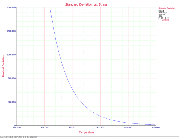 Plots Example 9.gif