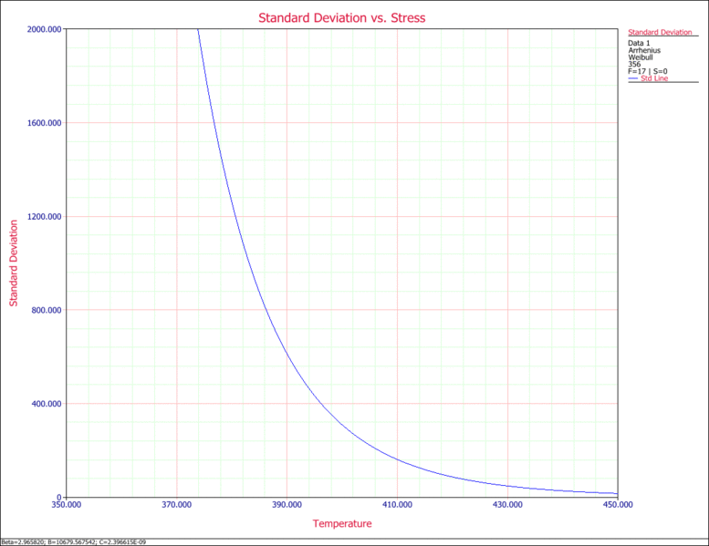 File:Plots Example 9.gif