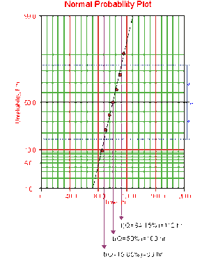 Chp8PP2.gif