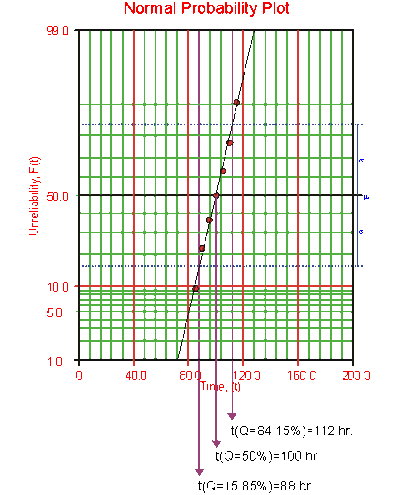 Chp8PP2.gif