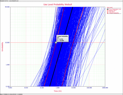 ALTA SimuMatic Example 12.gif