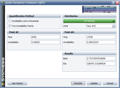 Parameter values for event T2.