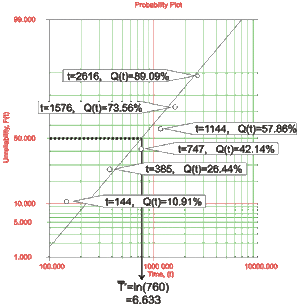 ALTA4.11.gif