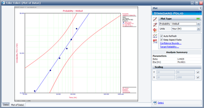 Weibullfolio16plot.png