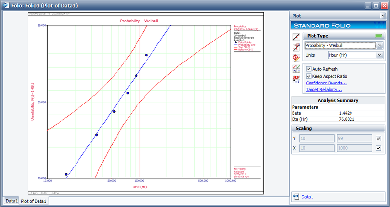 File:Weibullfolio16plot.png