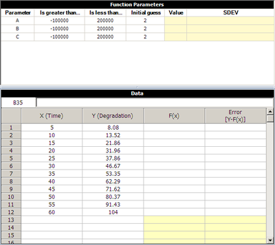 Equation Fit Solver Data.png