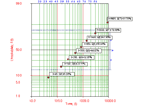 Ldachp9ex1.gif