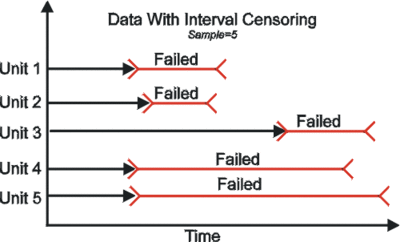 Ldachp4fig3.gif