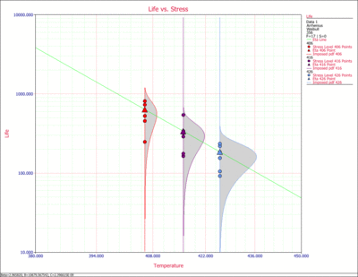 Plots Example 8.gif