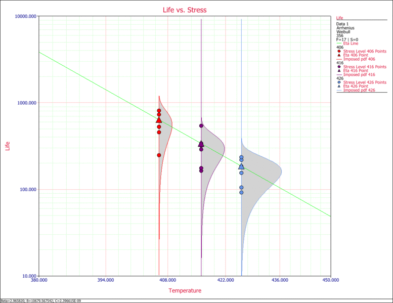 File:Plots Example 8.gif