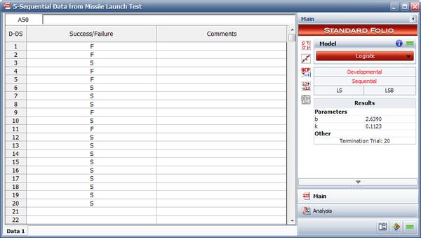 Entered data and the estimated logistic parameters.