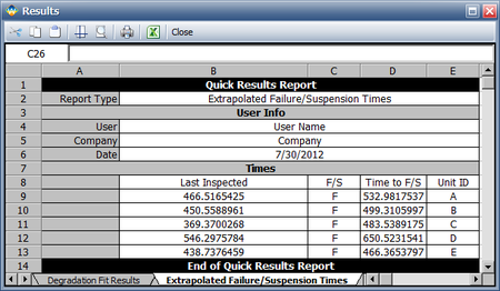 Extraploated Failure Time Intervals.png