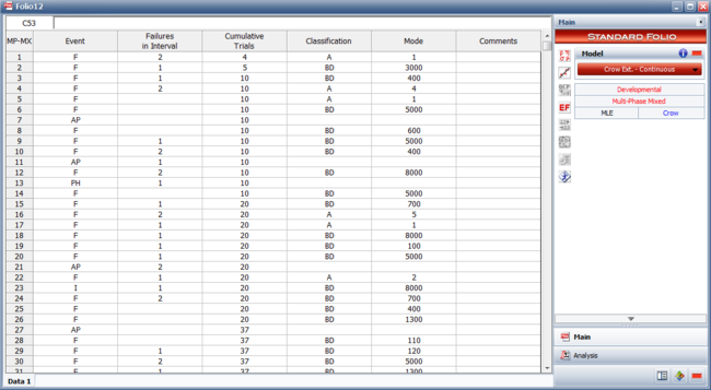 Multi-phase mixed data