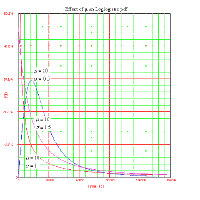 LdaLLD10.1.gif