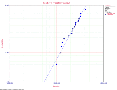 Plots Example 2.gif