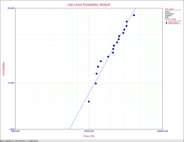 Plots Example 2.gif