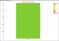 Thumbnail for version as of 23:15, 8 March 2012