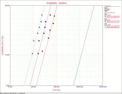 Plots Example 3.gif