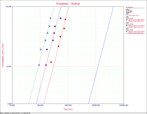 Plots Example 3.gif