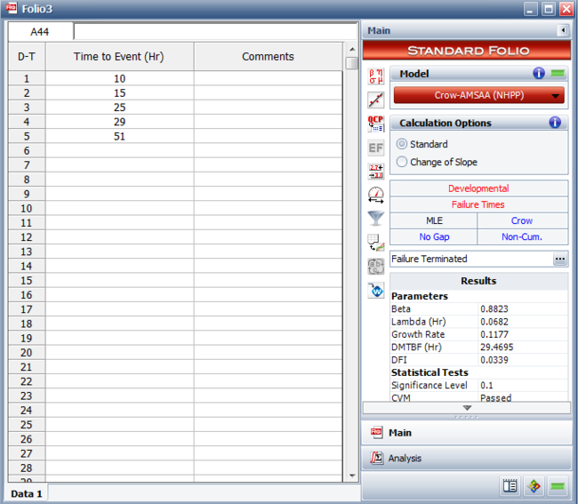 Failure Times data for a single system in non-cumulative format