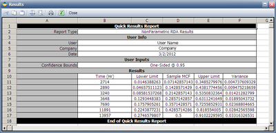 Recurrent Data Example 3 Result.png