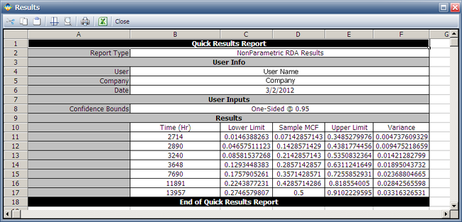 Recurrent Data Example 3 Result.png