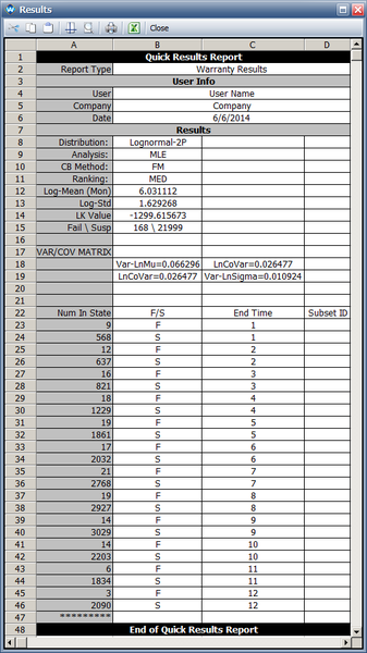 File:Warranty results.png